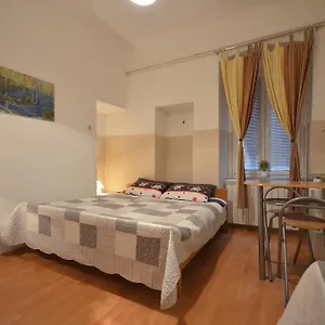 provjera dostupnosti